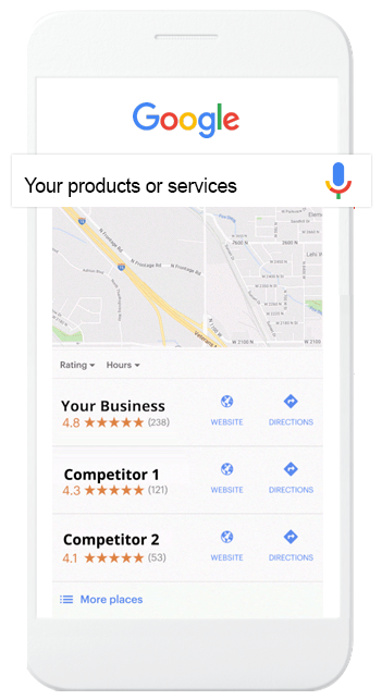 mobile device showing google map rankings